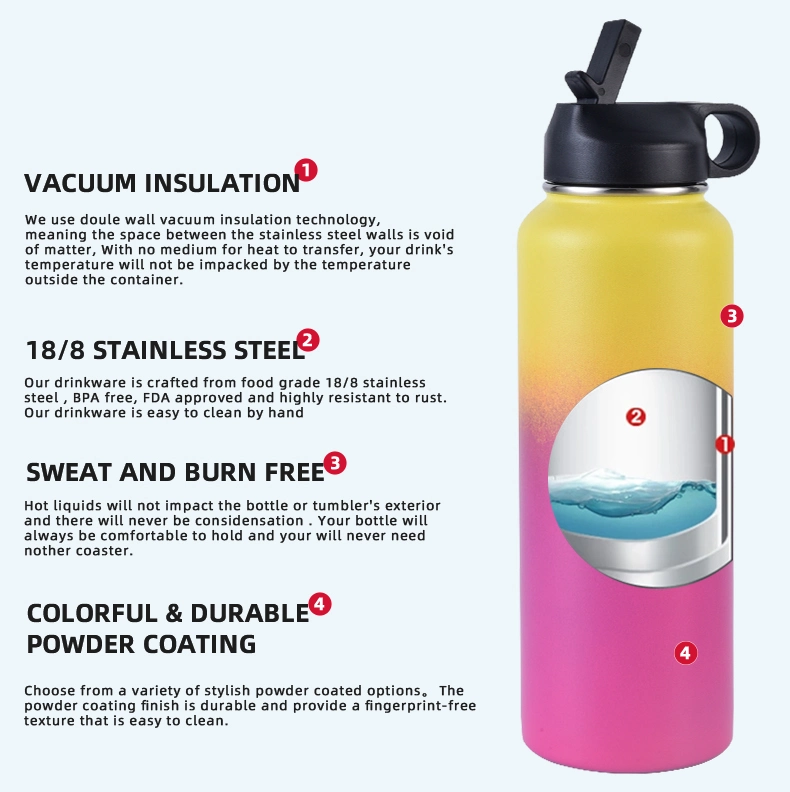 Double Wall Thermos Sports Water Bottle Drink Thermal Stainless Steel Hydro Vacuum Insulated Water Flask